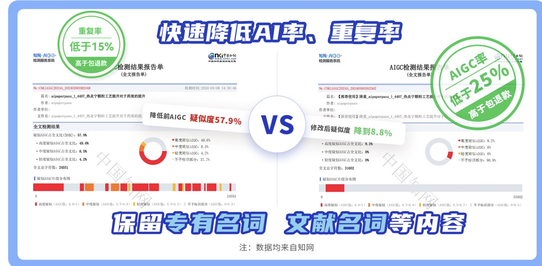 千笔降aigc中文-bjt6.png